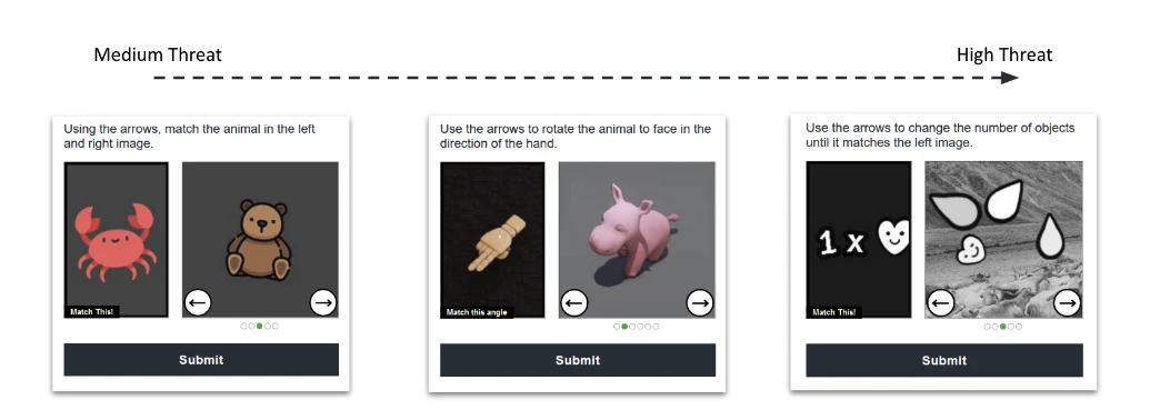 screenshot of Arkose Labs